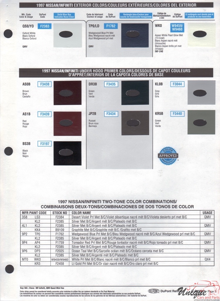 1997 Nissan Paint Charts DuPont 3